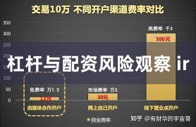 杠杆与配资风险观察 ir