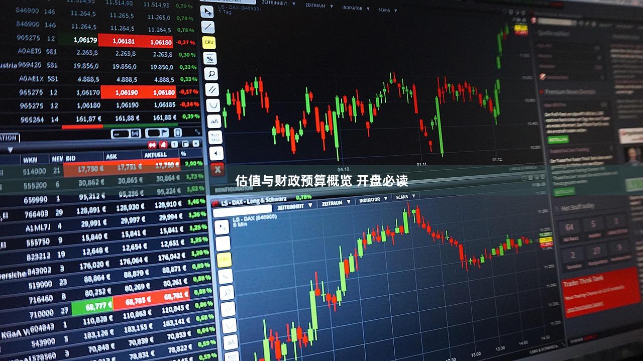 估值与财政预算概览 开盘必读