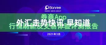 外汇走势快讯 早知道