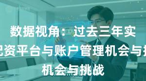 数据视角：过去三年实盘配资平台与账户管理机会与挑战