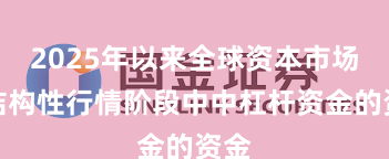 2025年以来全球资本市场在结构性行情阶段中中杠杆资金的资金